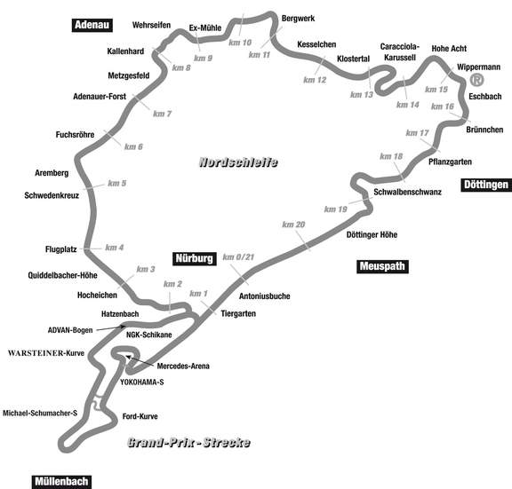 nordschleife